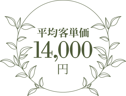 平均客単価 14,000円
